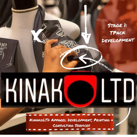 zKinakoLTD: Apparel Development, Printing & Consulting Services: Stage 1: TPack Development